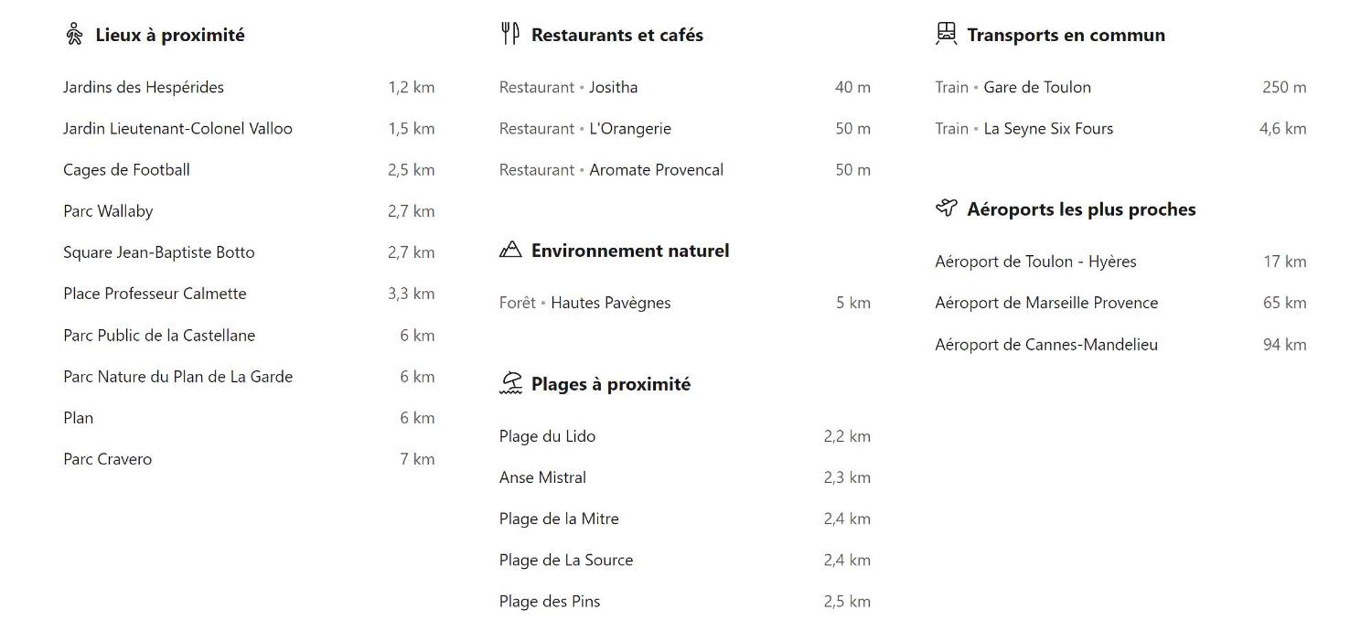 Short Time Suites Toulon Centre 3 "Le Spot" Check-In Auto Eksteriør bilde